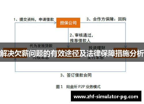 解决欠薪问题的有效途径及法律保障措施分析 解决欠薪问题的有效途径及法律保障措施分析