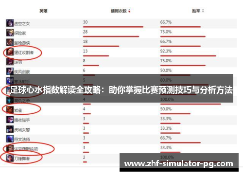 足球心水指数解读全攻略:助你掌握比赛预测技巧与分析方法 足球心水指数解读全攻略:助你掌握比赛预测技巧与分析方法
