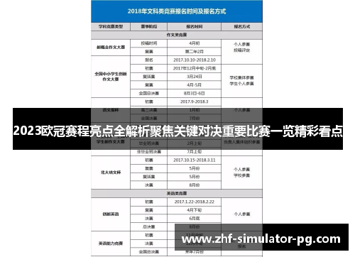 2023欧冠赛程亮点全解析聚焦关键对决重要比赛一览精彩看点