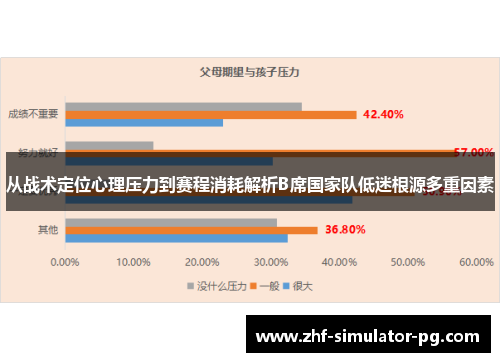 从战术定位心理压力到赛程消耗解析B席国家队低迷根源多重因素 从战术定位心理压力到赛程消耗解析B席国家队低迷根源多重因素